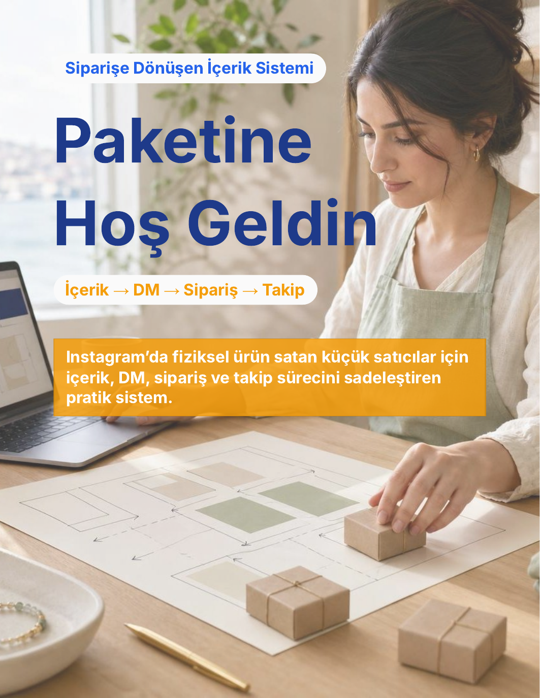 Siparişe Dönüşen İçerik Sistemi paket kapağı