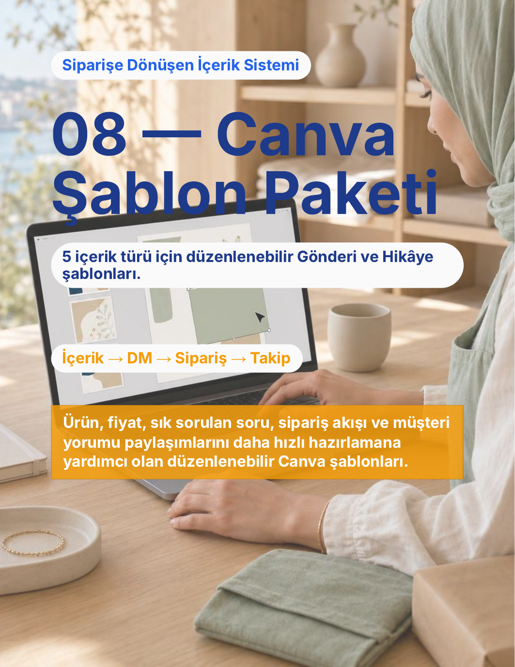 Canva Şablonları PDF kapağı