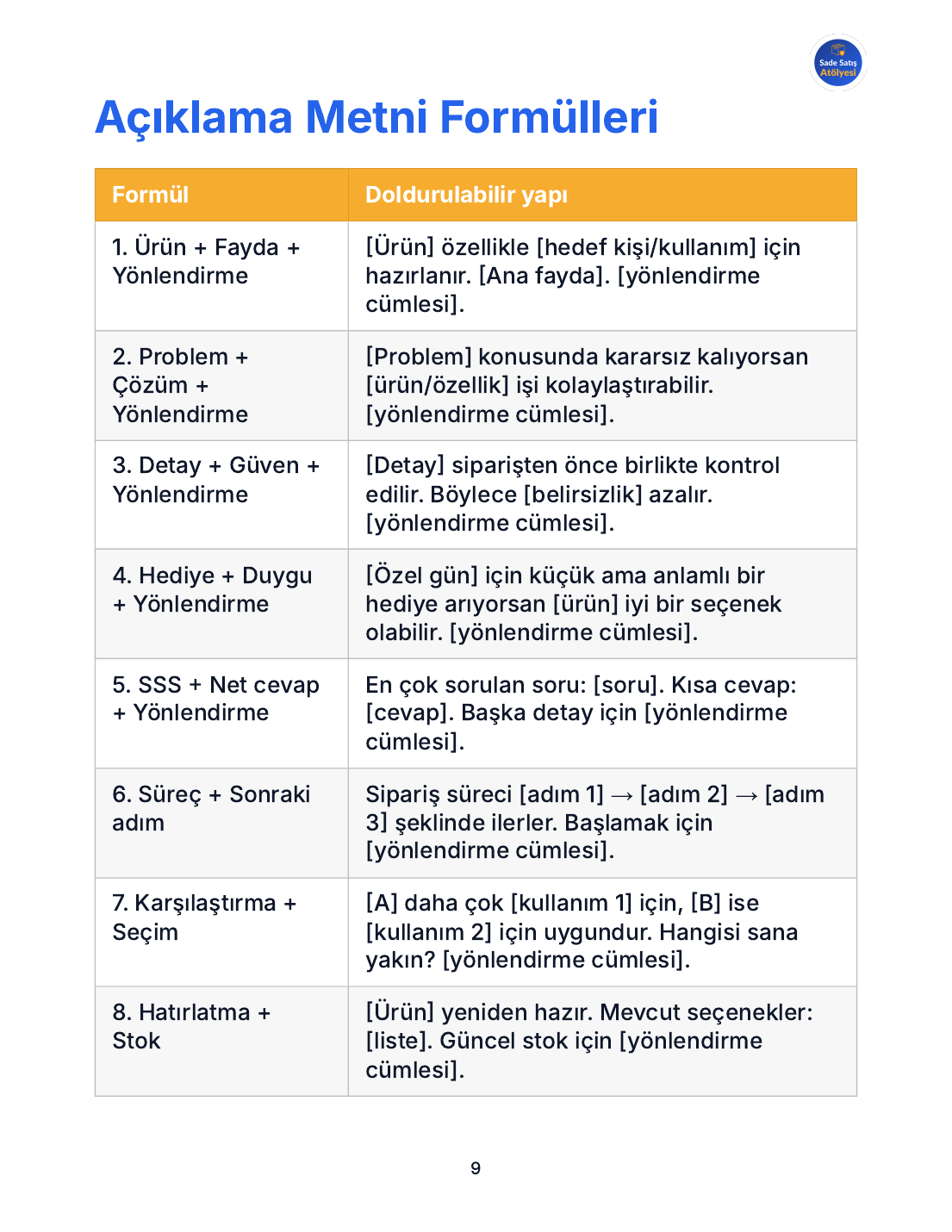 Açıklama metni formülleri tablosu